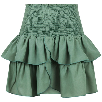 Neo Noir Carin R Nederdel